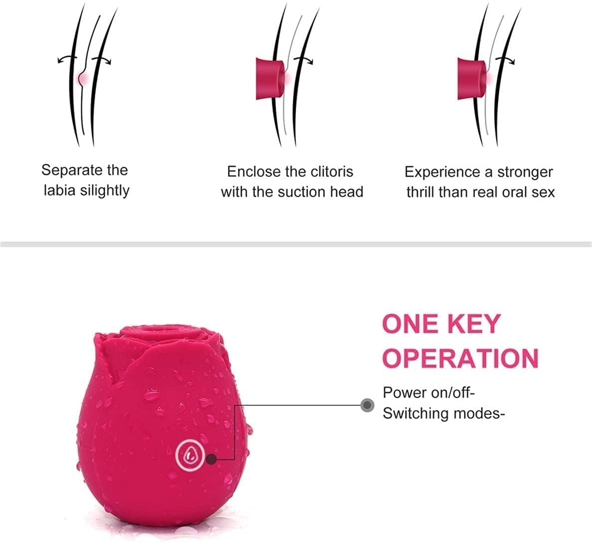 ROSE TOY (POWERFUL SQUIRTMAKER) RECHARGEABLE - Image 3